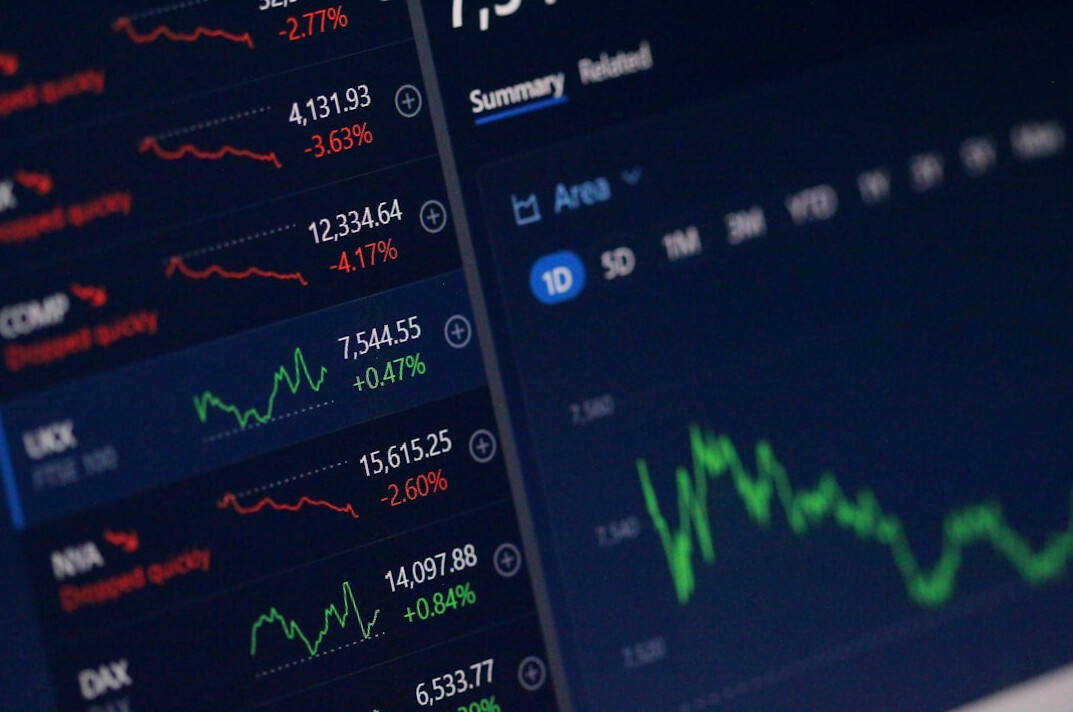 financial charts and graphs